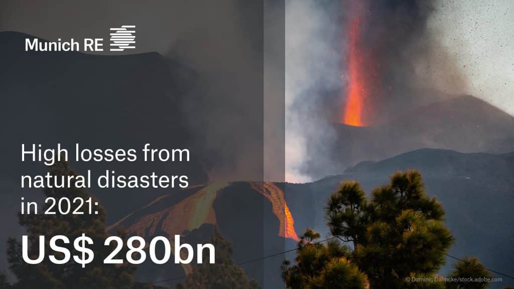 $280 billion in losses from natural disasters in 2021 graphic_Munich RE